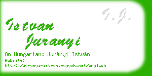 istvan juranyi business card